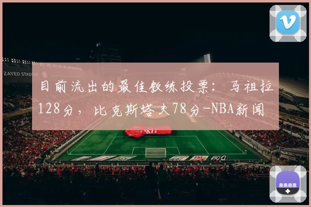 目前流出的最佳教练投票：马祖拉128分，比克斯塔夫78分-NBA新闻
